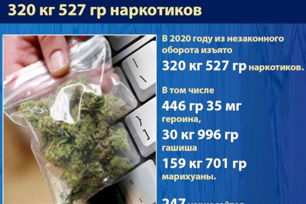 Площадки в даркнете