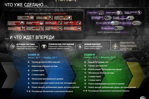 Открыть даркнет