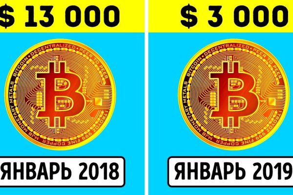 Ссылки зеркала на kraken