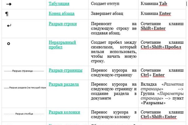 Кракен даркнет ссылка зеркало