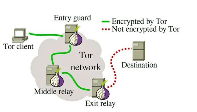 Кракен сайт kr2web in официальный ссылка