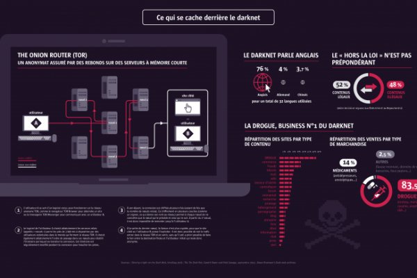 Kraken рабочая ссылка 2025