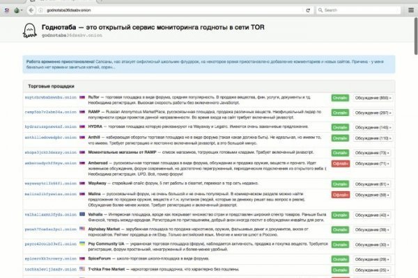 Кракен сайт пишет пользователь не найден