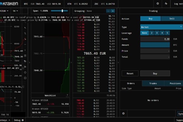 Kraken darknet зеркала кракен обход