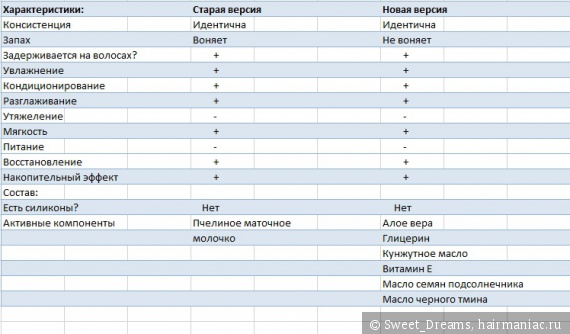 Кракен даркнет стор