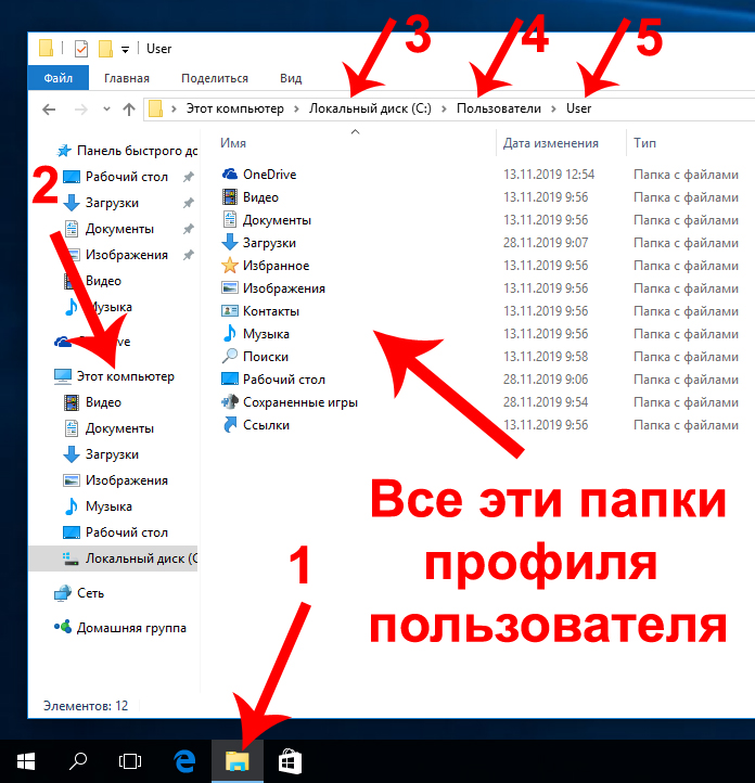 Через какой браузер заходить на кракен